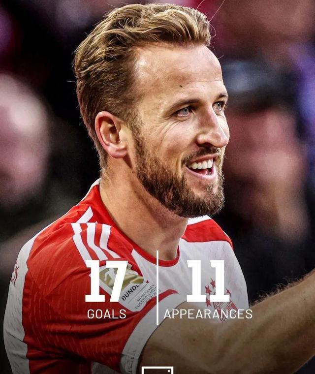 巴萨绝地反击荷兰,哈里·凯恩高光表现 巴萨绝地反击荷兰,哈里·凯恩高光表现