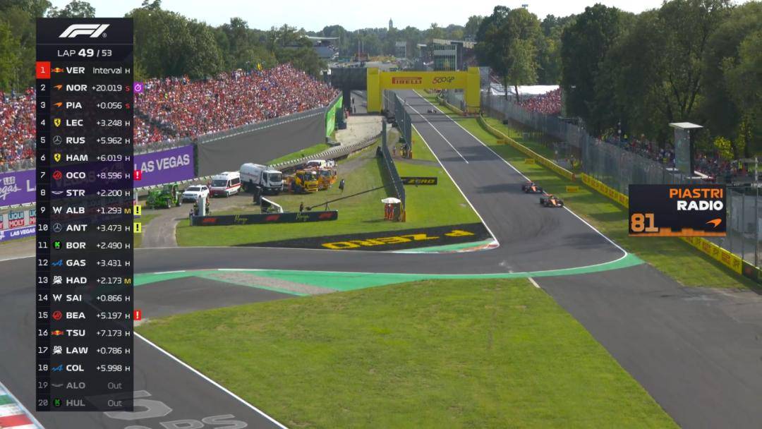 爱游戏在线-包含阿斯顿马丁横扫哈斯车队，诺里斯扛起全队的词条